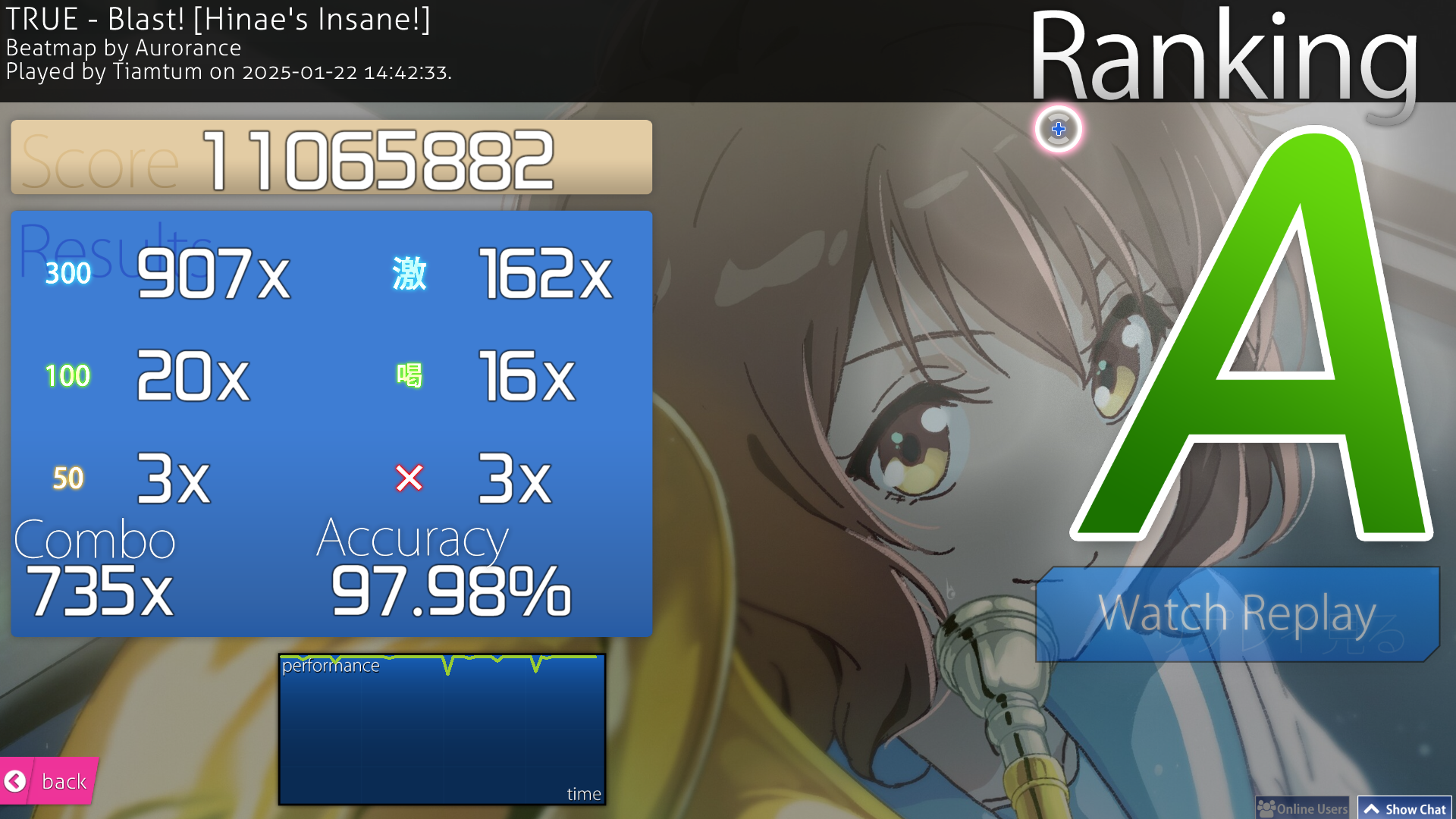 100pp