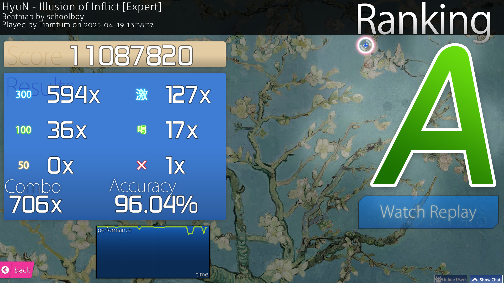 150pp