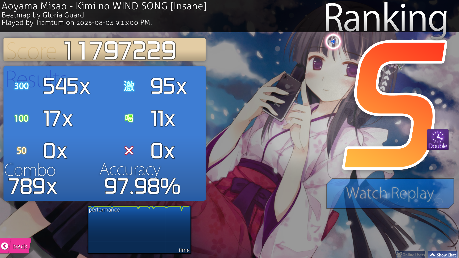 200pp